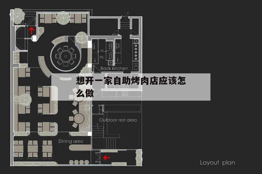 想開一家自助烤肉店應該怎么做,開一家自助烤肉店需要準備什么