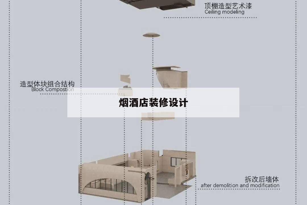 煙酒店裝修設計,煙酒店裝修設計圖片