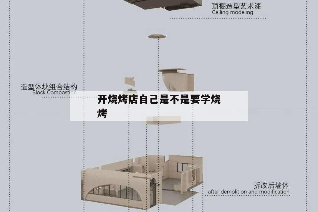 開燒烤店自己是不是要學燒烤,燒烤不學能開店嗎