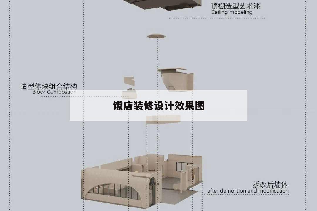 飯店裝修設計效果圖,飯店裝修效果圖 簡單