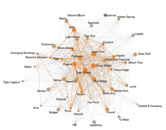 穿越牛熊的“猛虎”——對沖基金先驅羅伯遜的傳奇一生