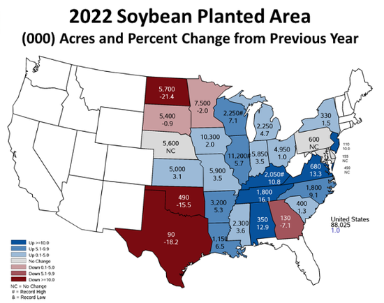研究報告:干旱天氣對全球主要農產品的影響