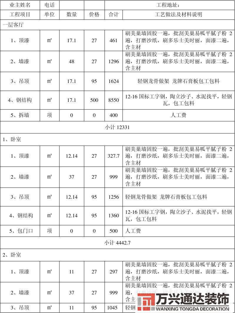 工程裝修報價工程裝修報價明細表格怎么做