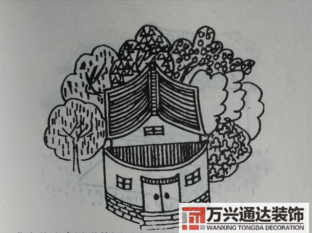 農(nóng)村宅基風(fēng)水農(nóng)村宅基風(fēng)水方位圖解大全