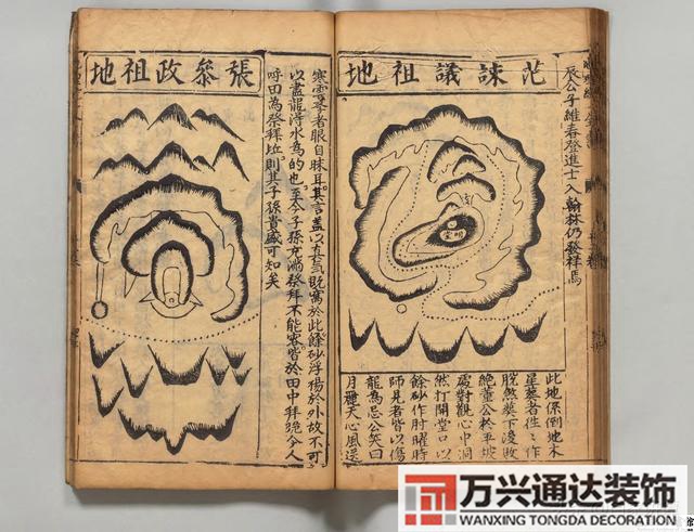 地域風(fēng)水地域風(fēng)水美女