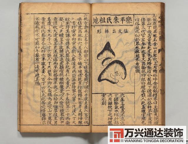 地域風(fēng)水地域風(fēng)水美女