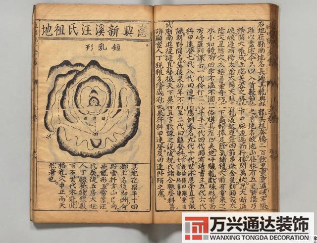 地域風(fēng)水地域風(fēng)水美女