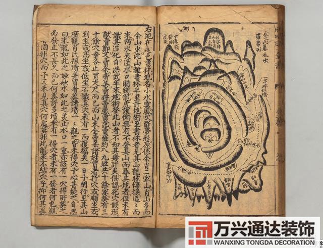 地域風(fēng)水地域風(fēng)水美女