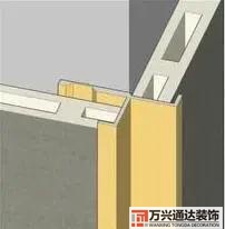 裝配式裝修裝配式裝修是實(shí)現(xiàn)全裝修的最佳路徑