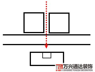 風水煞圖片風水煞氣圖片