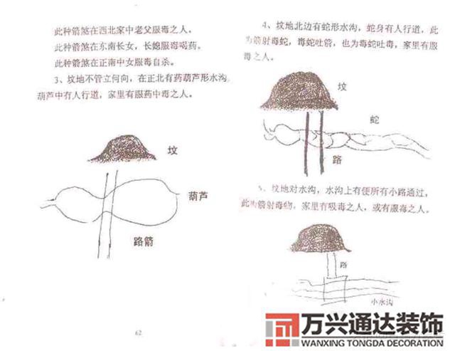 陰基風(fēng)水陰基風(fēng)水下蔡有男丁來好不好當(dāng)天