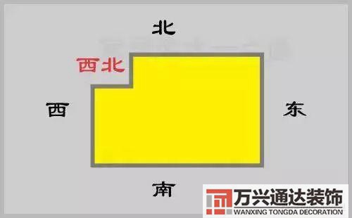 黃水晶風水黃水晶風水擺放
