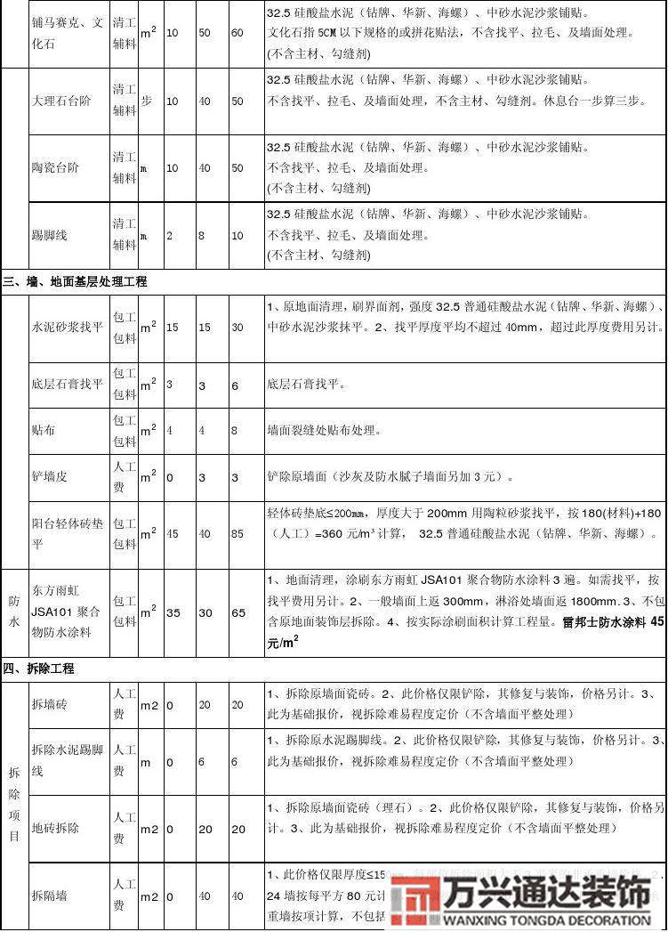 電影院裝修施工報價單電影院裝修多少錢